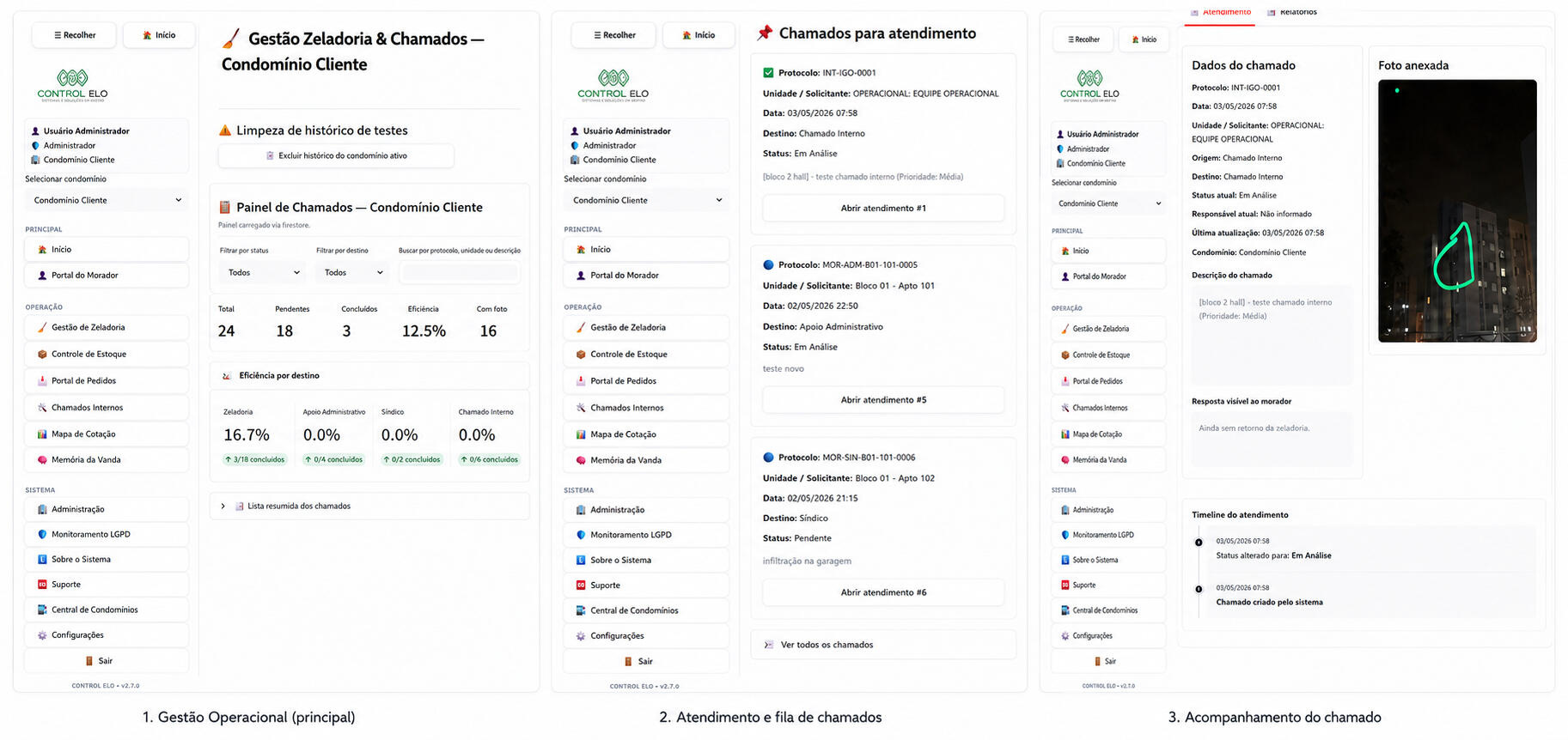 Operação